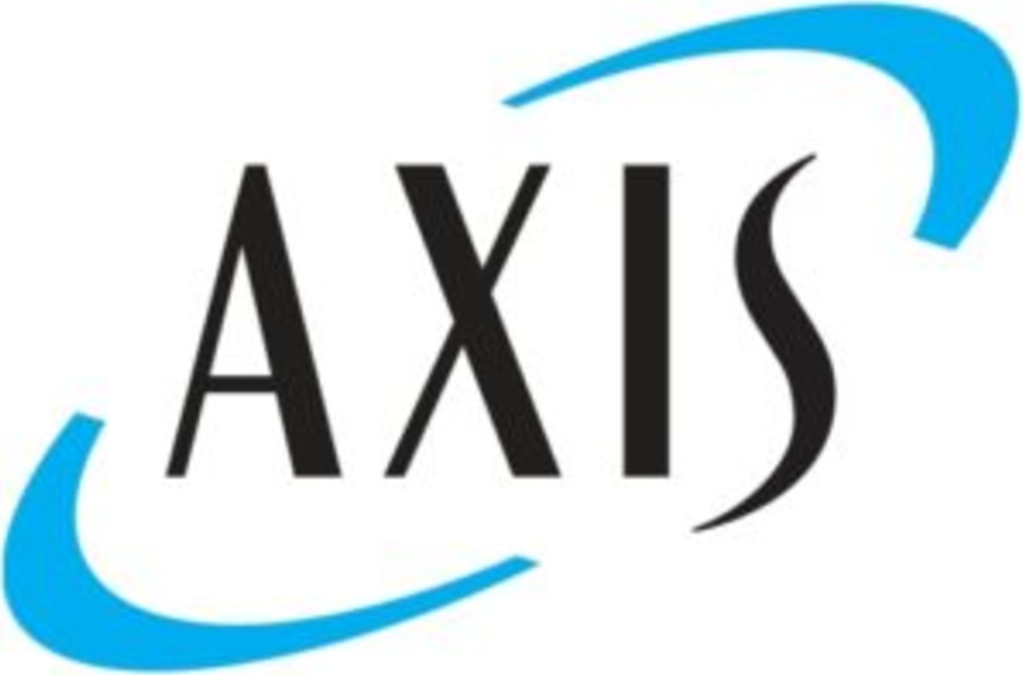 Company - Axis Capital Holdings