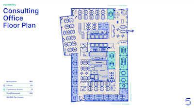 Entire 5th Floor, Suite 500, Five Times Square